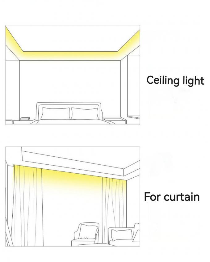 Ticari Magic COB LED Şerit Rüya Tam Renkli DC 24V Adres edilebilir 11